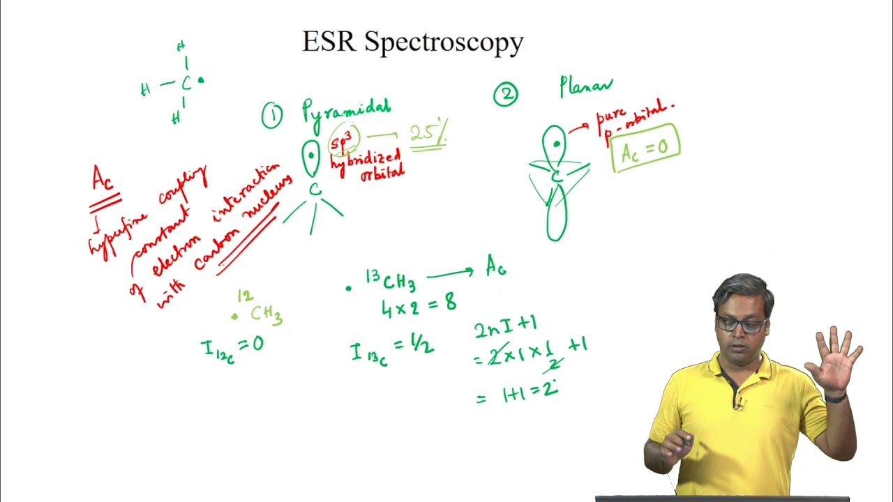 mod11lec56-ESR Spectroscopy - 4