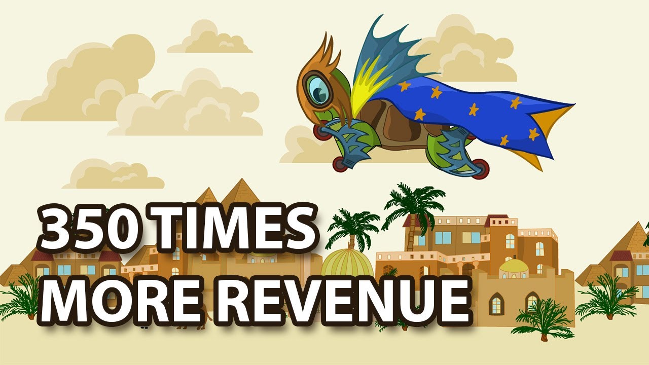 A 350x Boost: Revealing the Earnings of My Second Game
