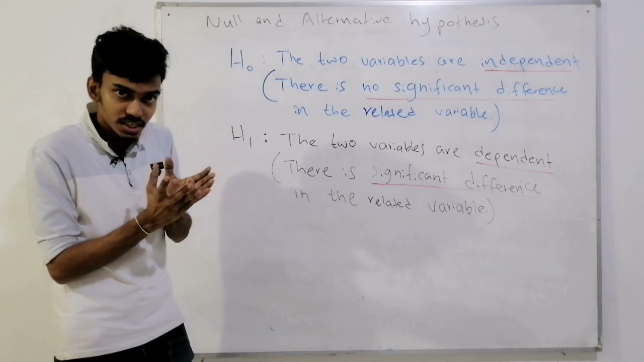 Chapter 12 - Chi-square Test for Independence - Part 01