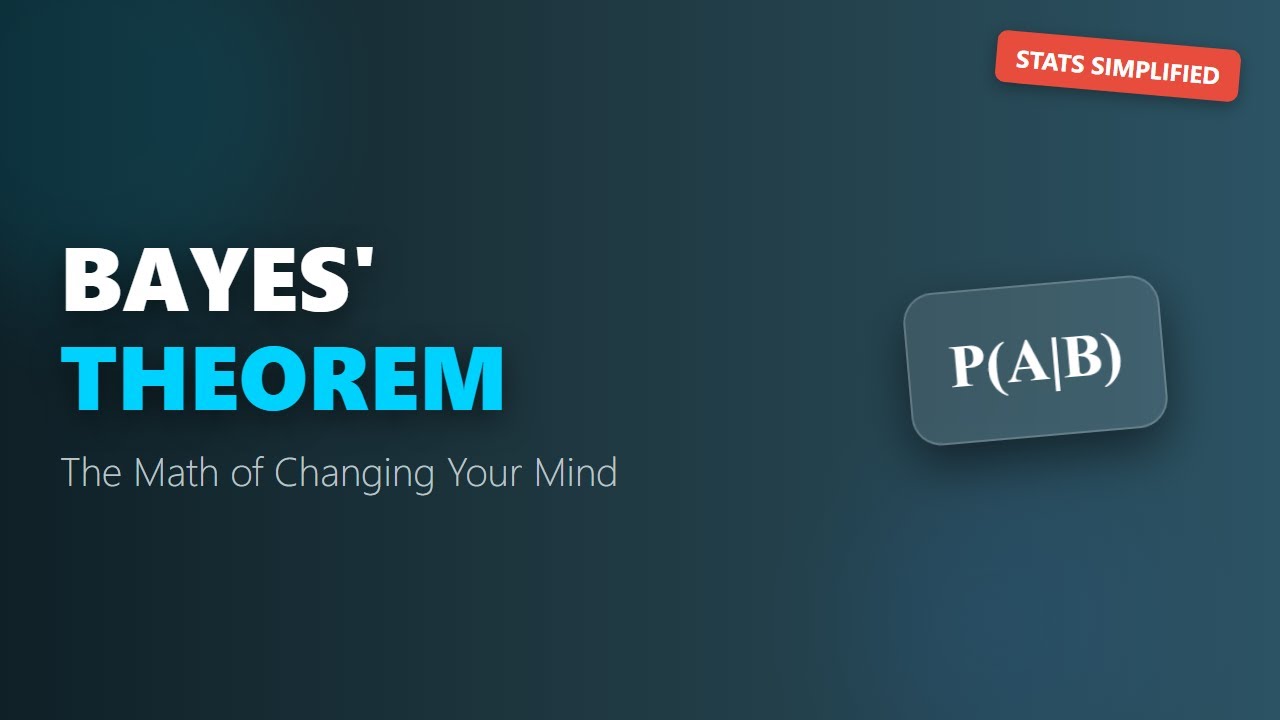 Bayes' Theorem Explained: The Math of Changing Your Mind