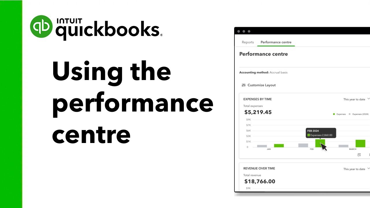 How to use the Performance Centre in QuickBooks Online Advanced