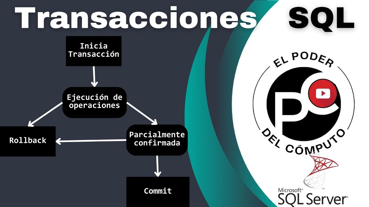 Transacciones SQL en SQL Server || Como funcionan las transacciones || Ejemplo de una transacción