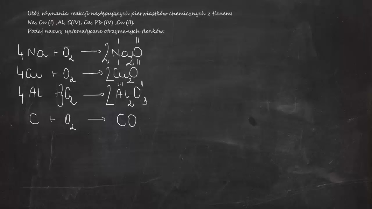 Ułóż równania reakcji następujących pierwiastków chemicznych z tlenem: Na , Cu (I) ,Al, C(IV)