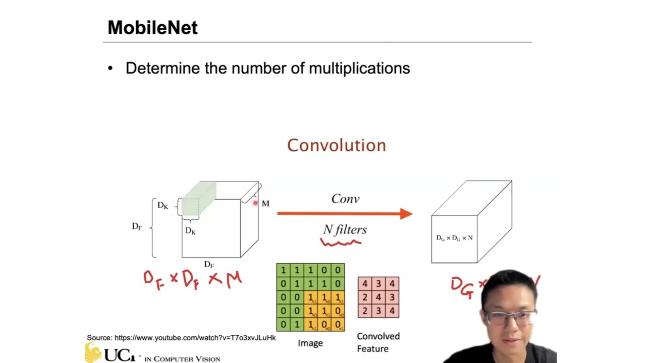 Lecture 12.1 - Deep Learning Model Efficiency