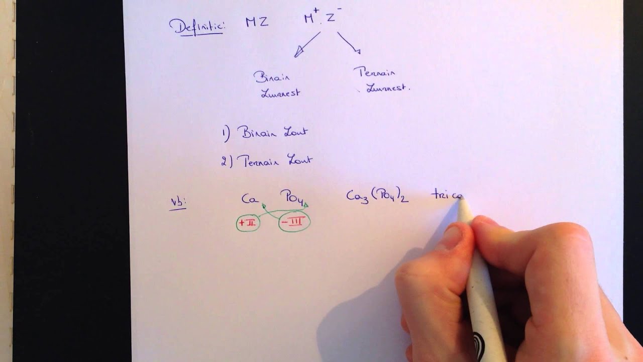 Chemie 4.2  -  Anorganische Stofklassen -  Zouten
