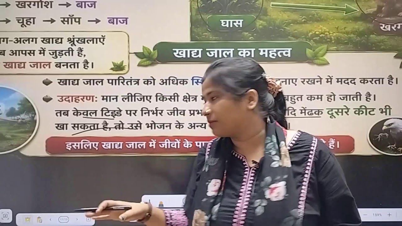 CLASS 10TH I OUR ENVIRONMENT I LEC 2