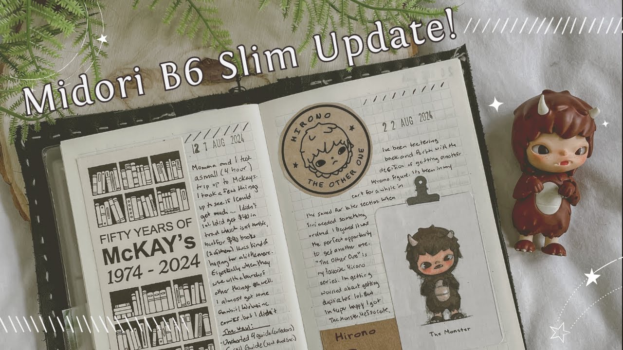 ☾ A Quick Flipthrough and Update in my Midori B6 Slim!