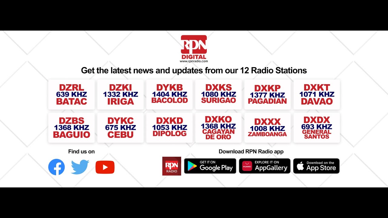 IZ BALITA NATIONWIDE (Umaga) | December 16, 2022