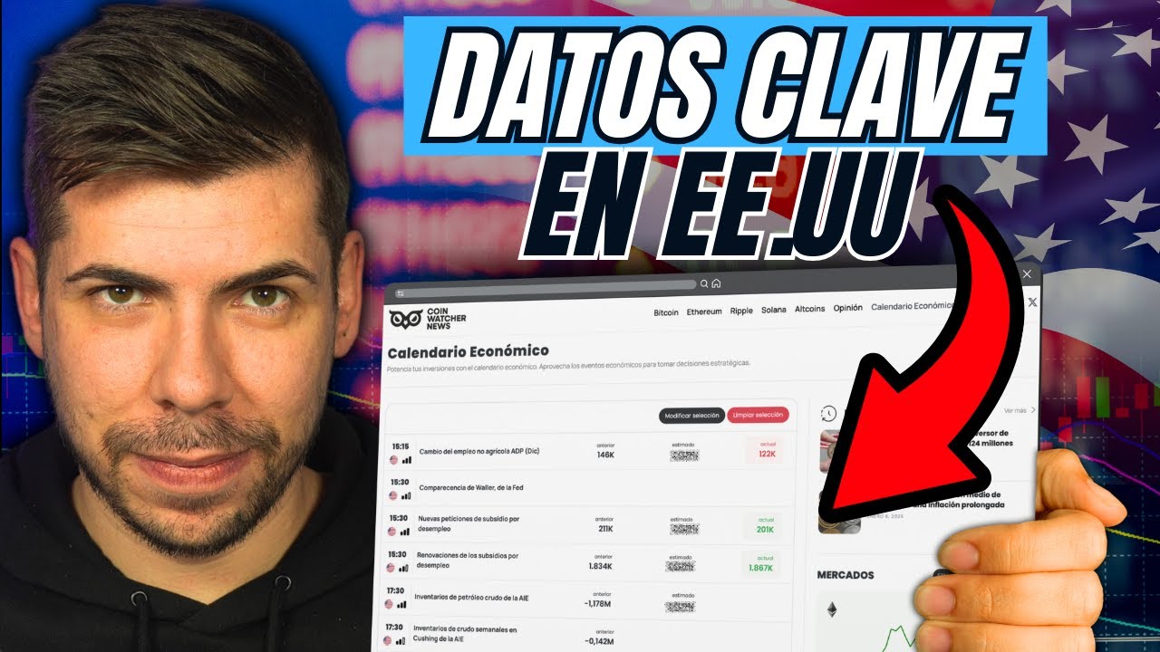 🔴 DIRECTO: &iexcl;La FED hace el mayor rescate bancario desde el 2020! 👉🏻 Bitcoin aguanta 87,000$