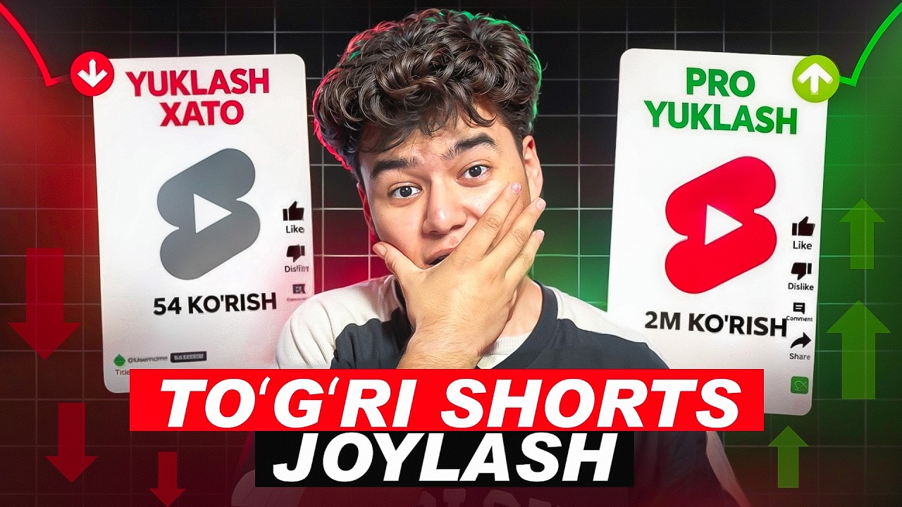 YOUTUBEGA TO'G'RI SHORTS VIDEO YUKLASH! 2026 (99% odam xato qiladi)