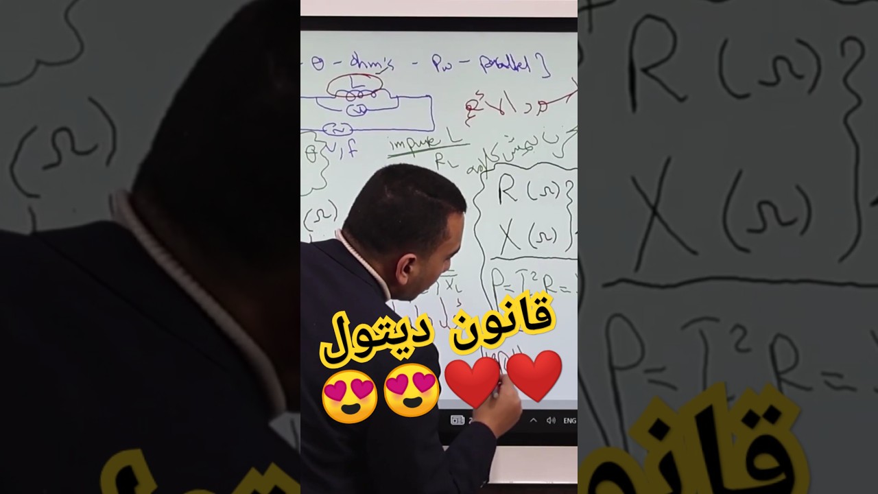 قانون يقضي على 99% من المسائل😍
