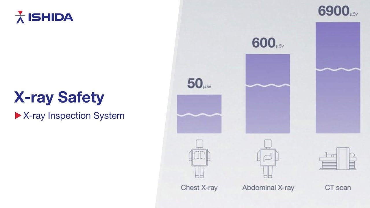 X-ray Safety