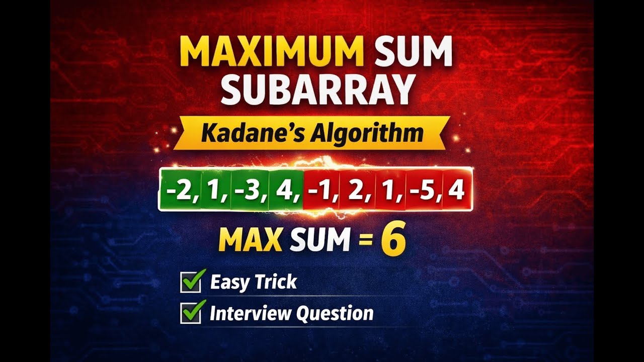 23. Maximum Sum Subarray | Kadane’s Algorithm | DSA In Hindi