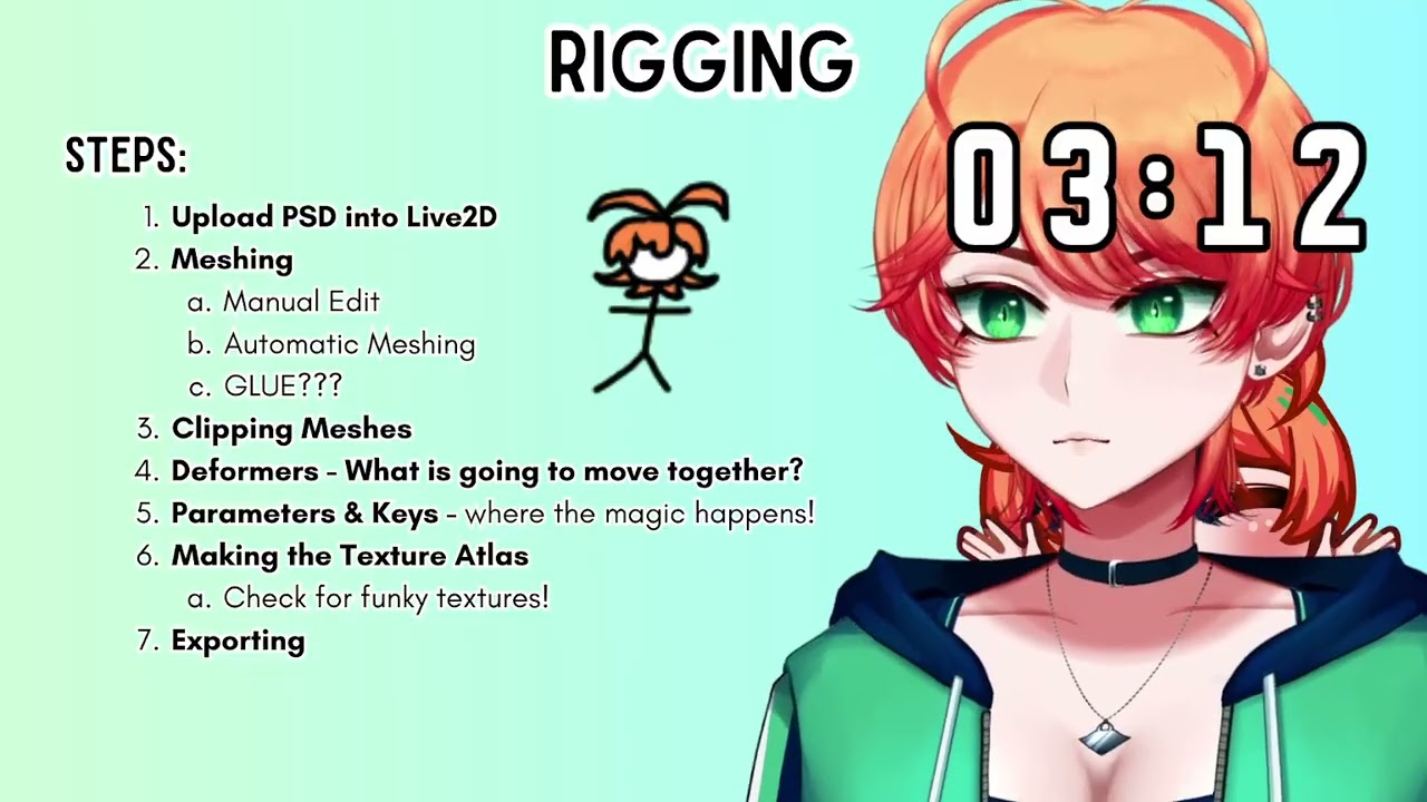 159: MAKE A VTUBER MODEL TOGETHER! Part 2 Rigging!!