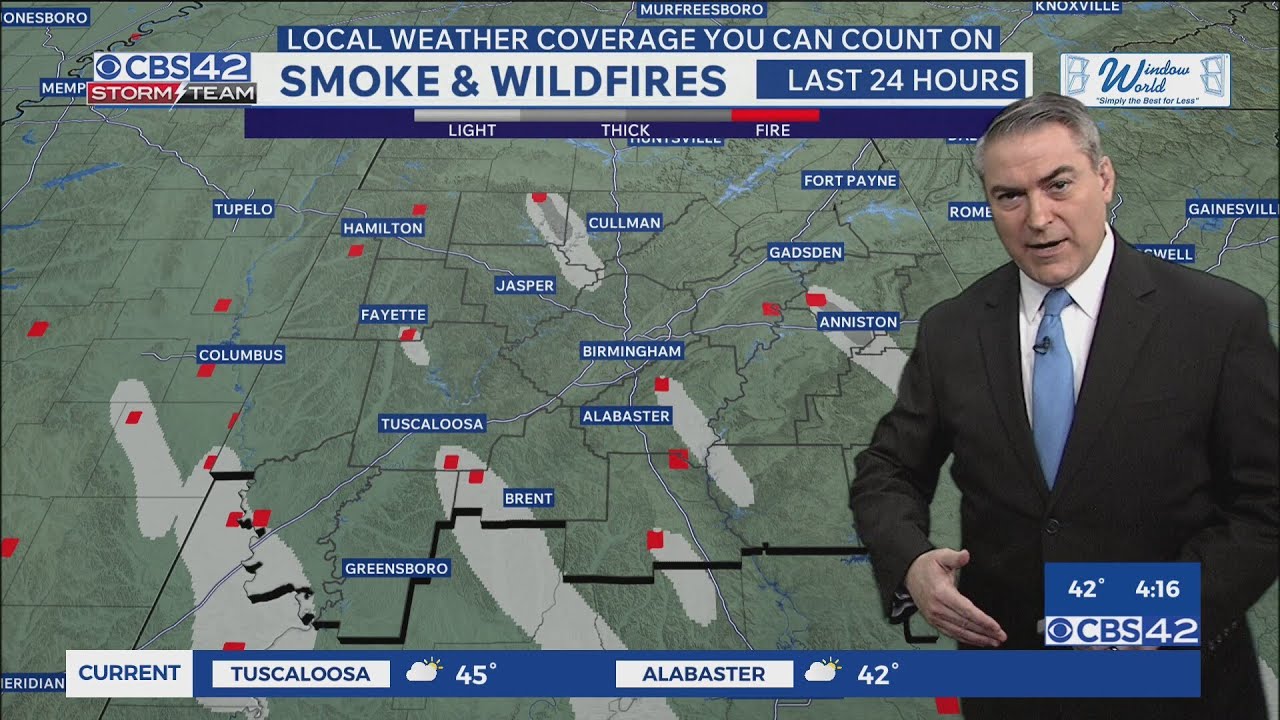 Fire Danger Threat, Frigid Tonight, Warming Trend, and Strong Storm Threat This Week - CBS 42 News a