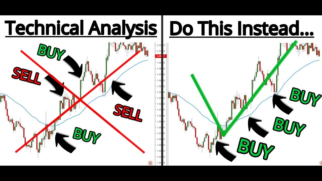 TECHNICAL ANALYSIS DOES NOT WORK!.. (Here Is The Missing Piece To The Puzzle))