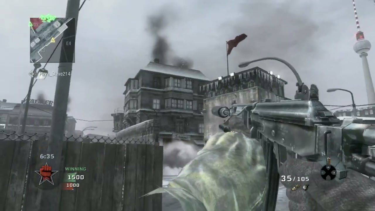 Call Of Duty Black Ops Multiplayer In 2026