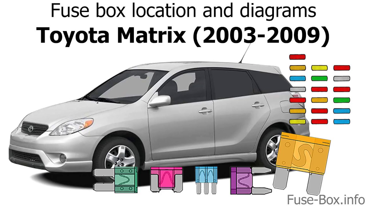 Fuse box location and diagrams: Toyota Matrix (E130; 2003-2009)