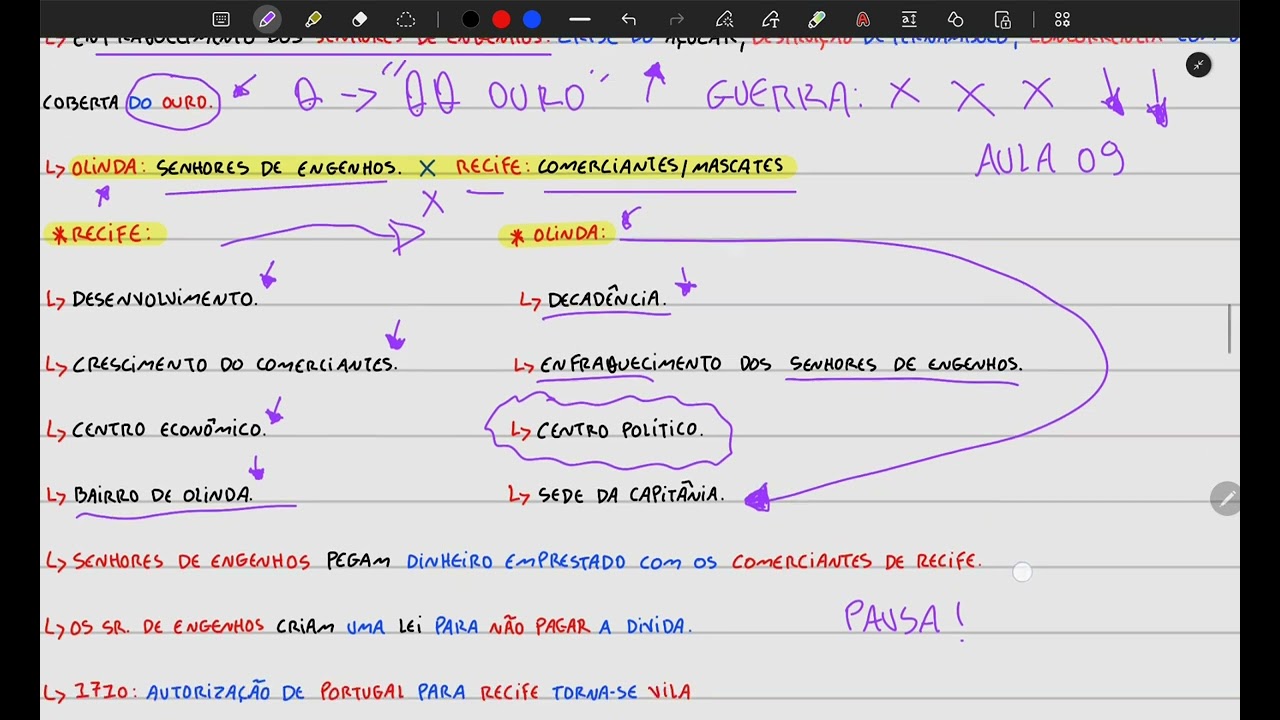 AULA 09: GUERRA DOS MASCATES (1710) – PMPE E CBMPE