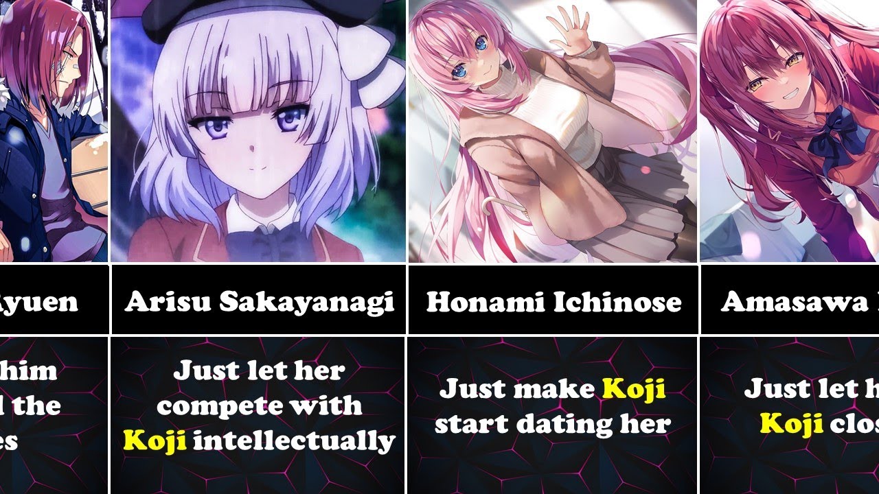 How to Make Happy Classroom Of The Elite Characters