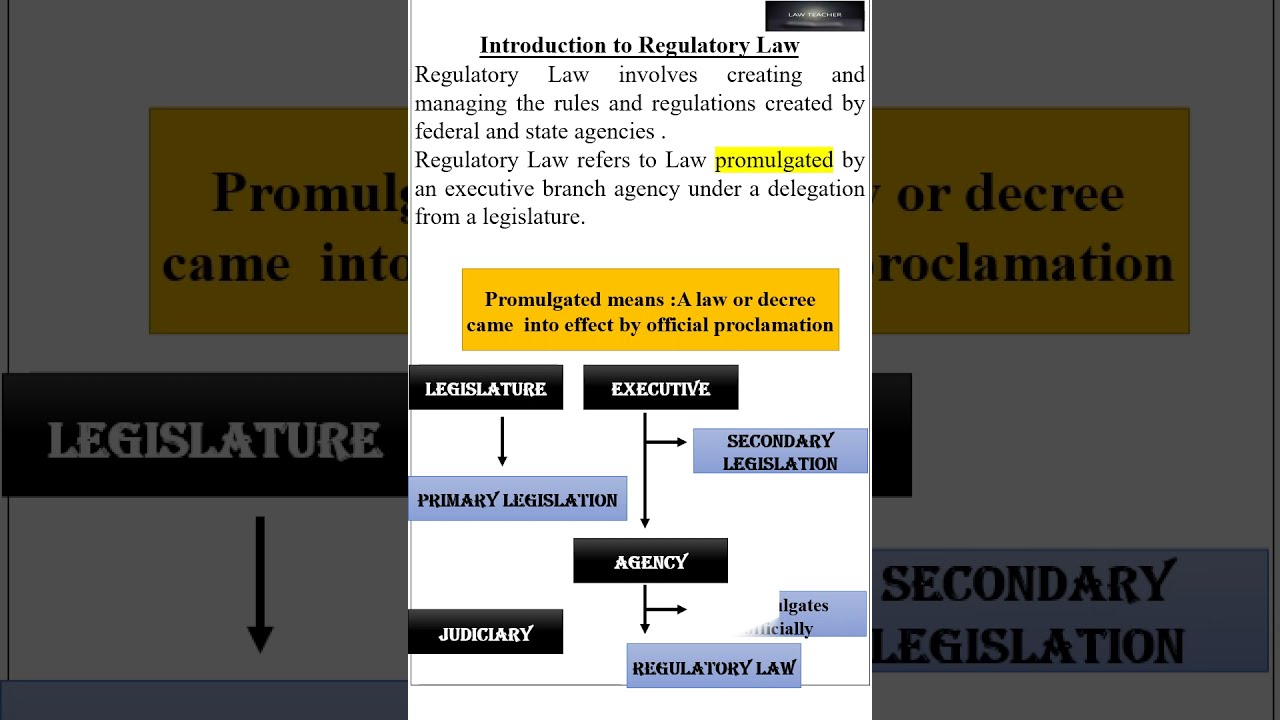 REGULATORY LAW - INTRODUCTION TO REGULATORY LAW