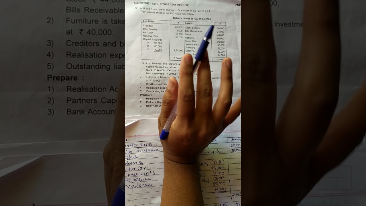 Realisation account and partner's Capital accounts and bank account and 12 marks problem Puc 2 year
