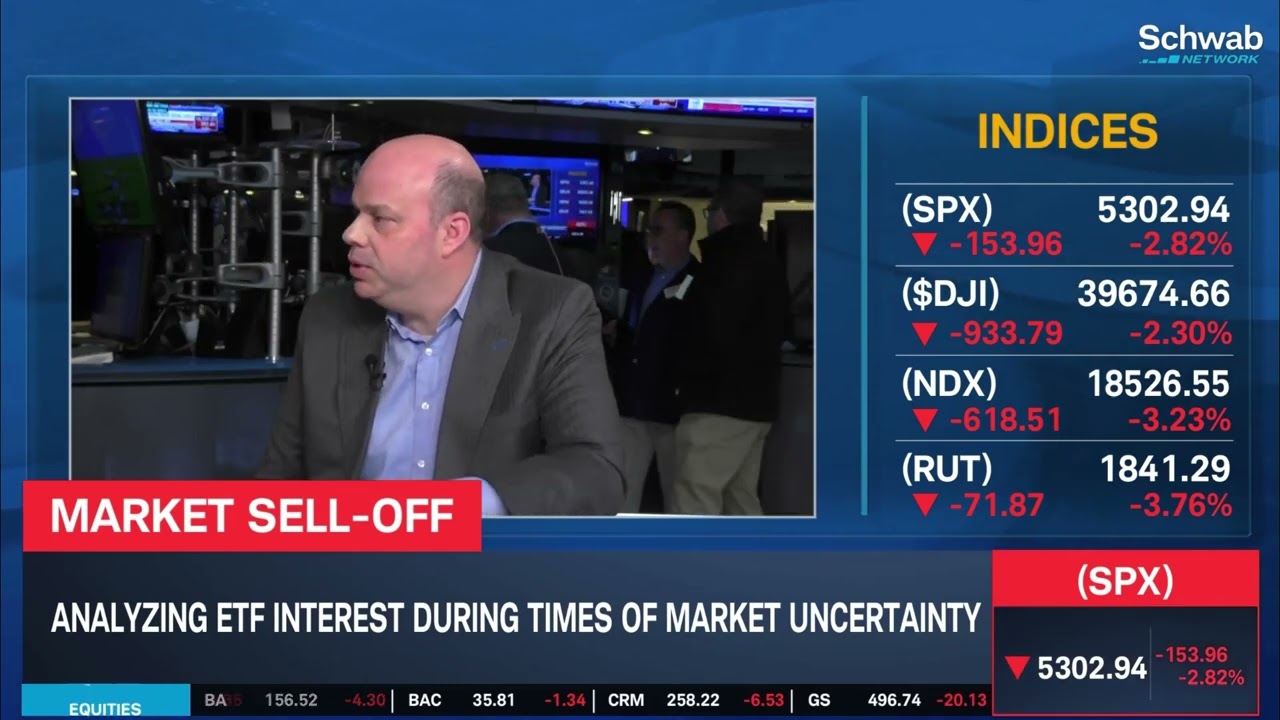 Todd Rosenbluth on Schwab Network: Quality, VFLO, and advisor education