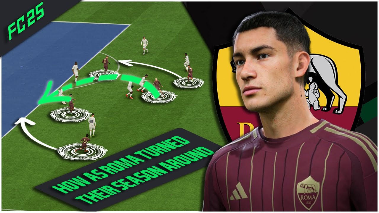 Claudio Ranieri's AS Roma Tactics Replicated | EA FC 25