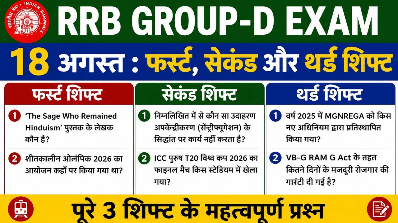 RRB group D 18 August 1st , 2nd and 3rd shift exam analysis 2026|group D exam analysis|today exam