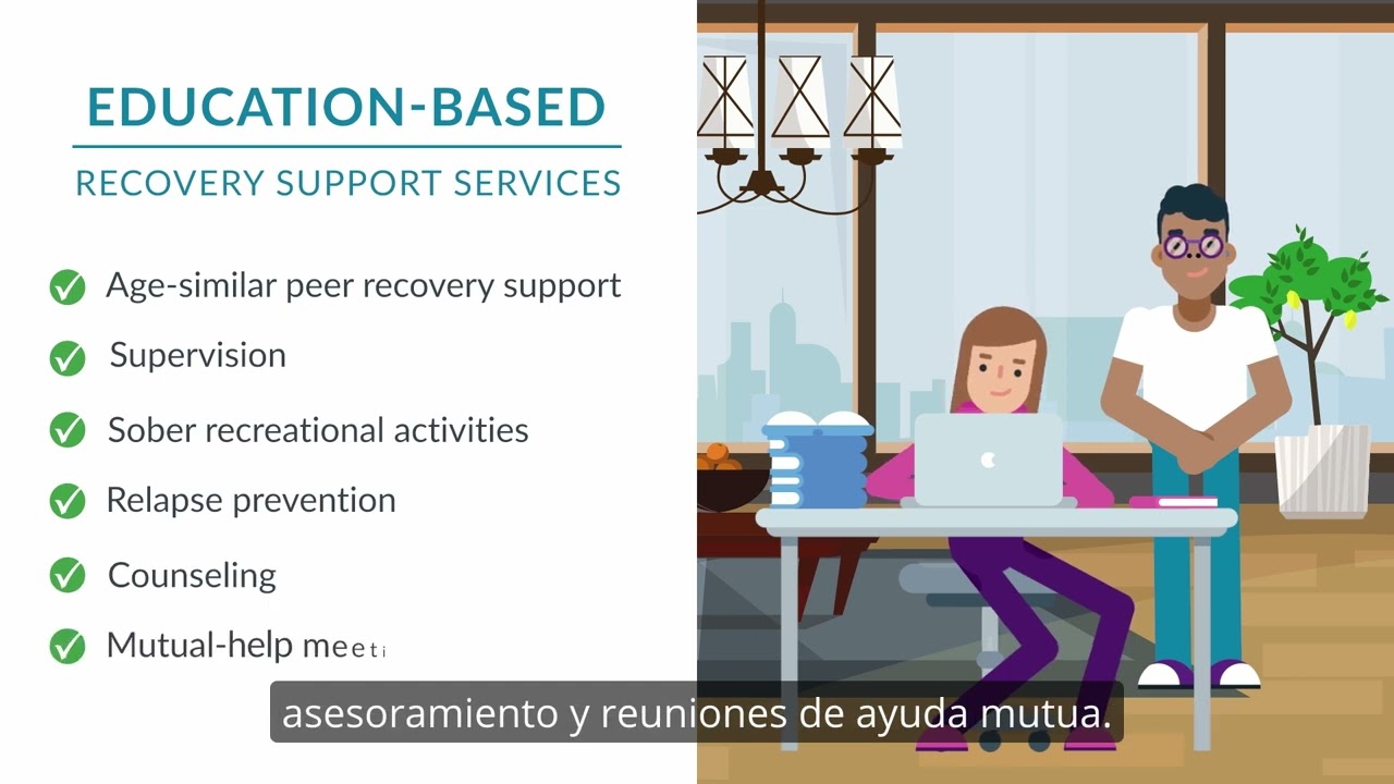 All About Education Based Recovery Support Services