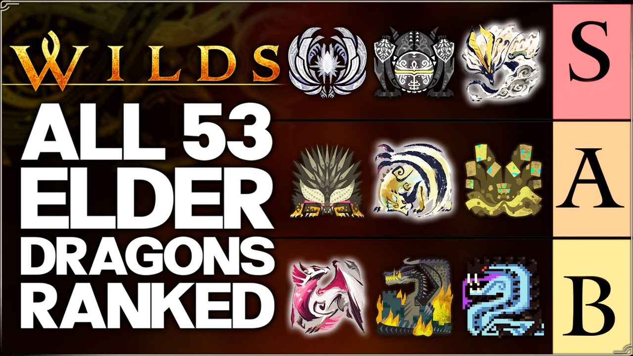 Monster Hunter Wilds — Древние драконы наступают — ВСЕ 53 от лучшего к худшему — Полный список ур...