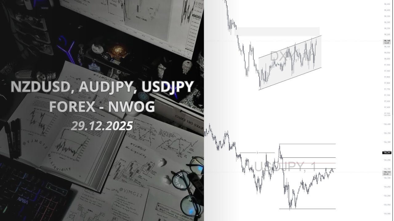 Validando Operacional na Pr&aacute;tica. Essa &eacute; a realidade do Trader.
