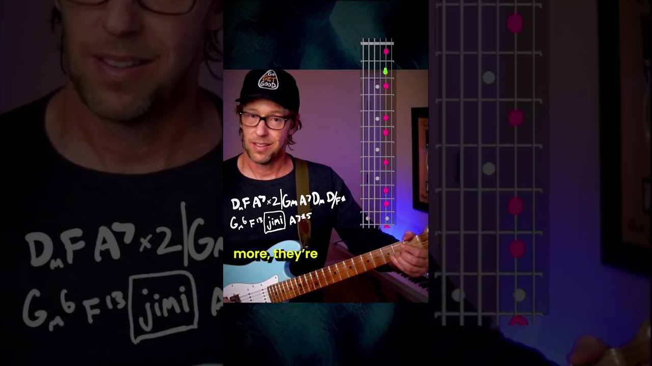 🎸Can You SOLO Using Only 1 STRING?