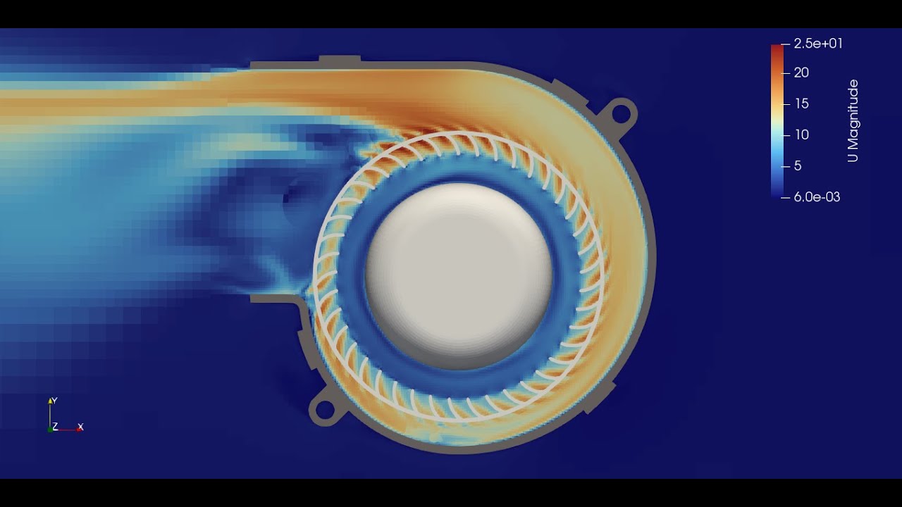 OpenFoam - radial fan MRF - final run