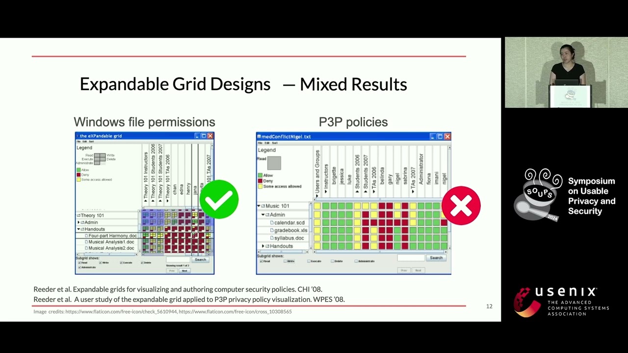SOUPS 2024 - Exploring Expandable-Grid Designs to Make iOS App Privacy Labels More Usable