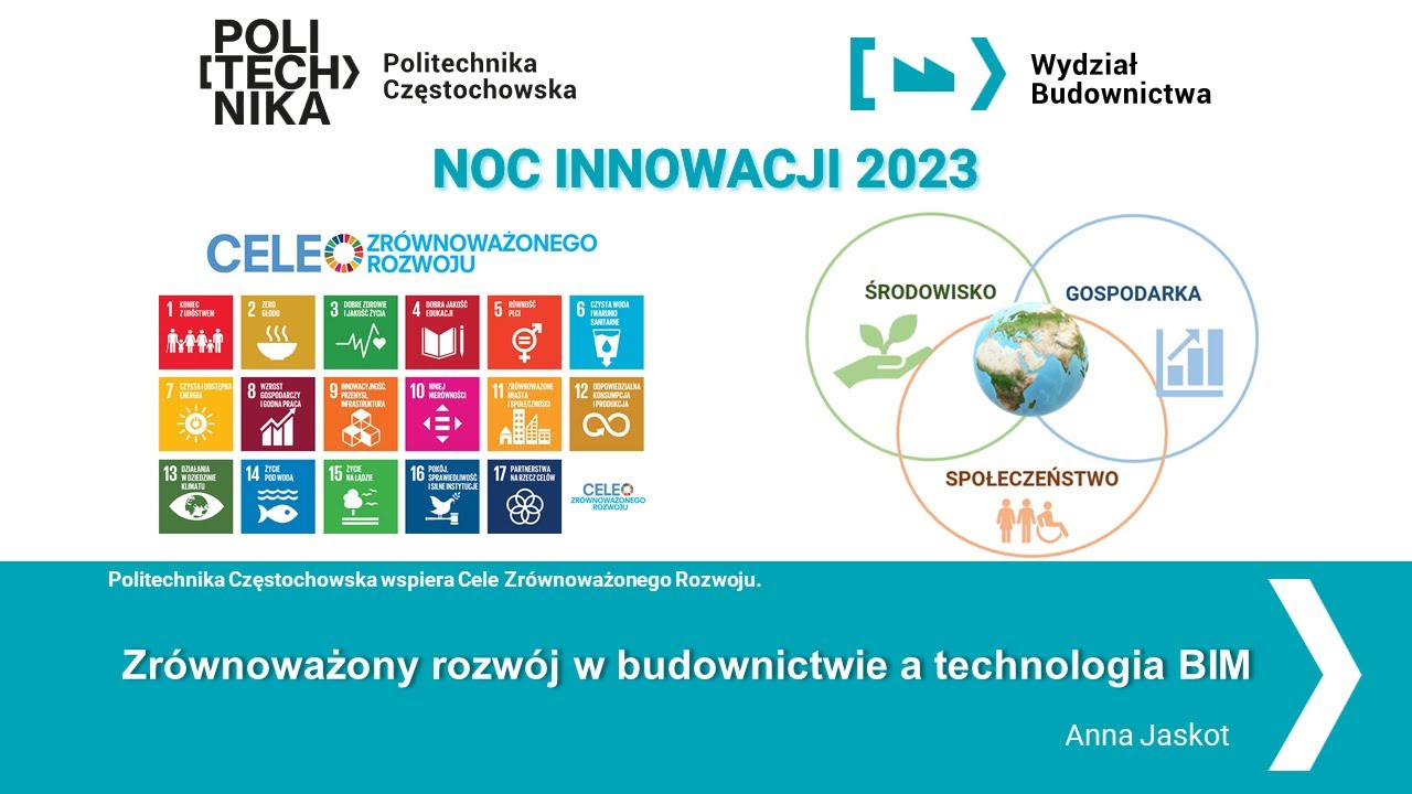 Zrównoważony rozwój w budownictwie a technologia BIM - POLITECHNIKA CZĘSTOCHOWSKA