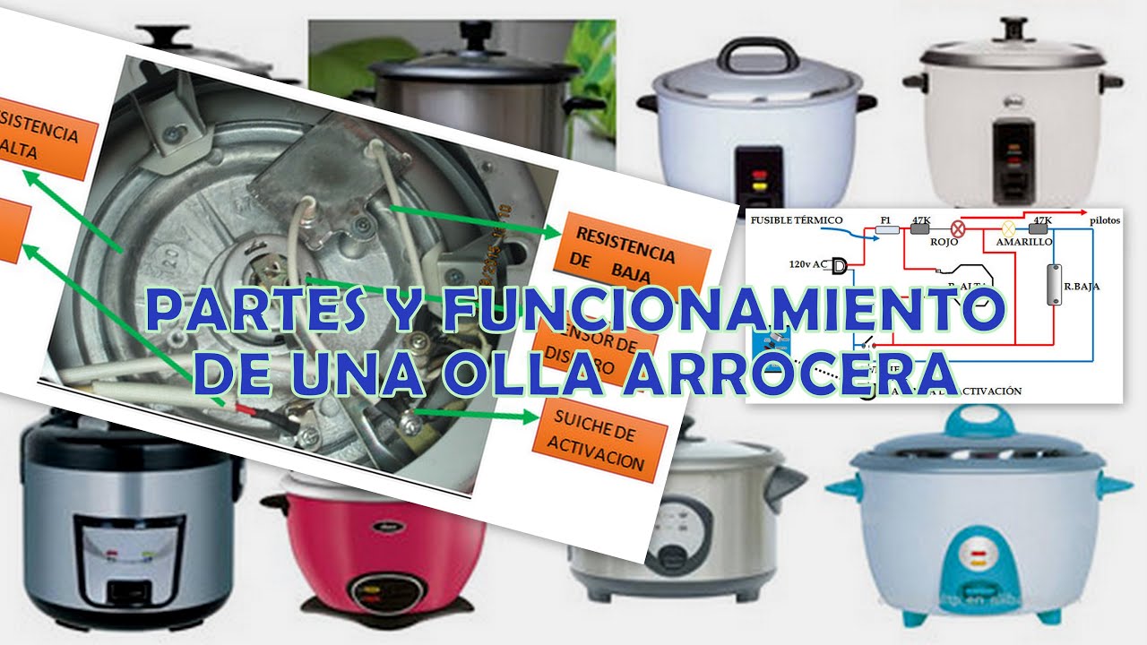 OLLAS ARROCERAS FUNCIONAMIENTO Y PARTES QUE LA CONFORMAN