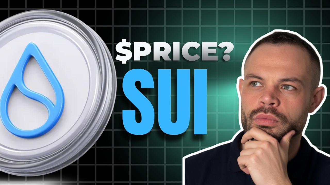 Обзор динамики цен на акции SUI на 2026 год | Ожидается ли значительное движение?