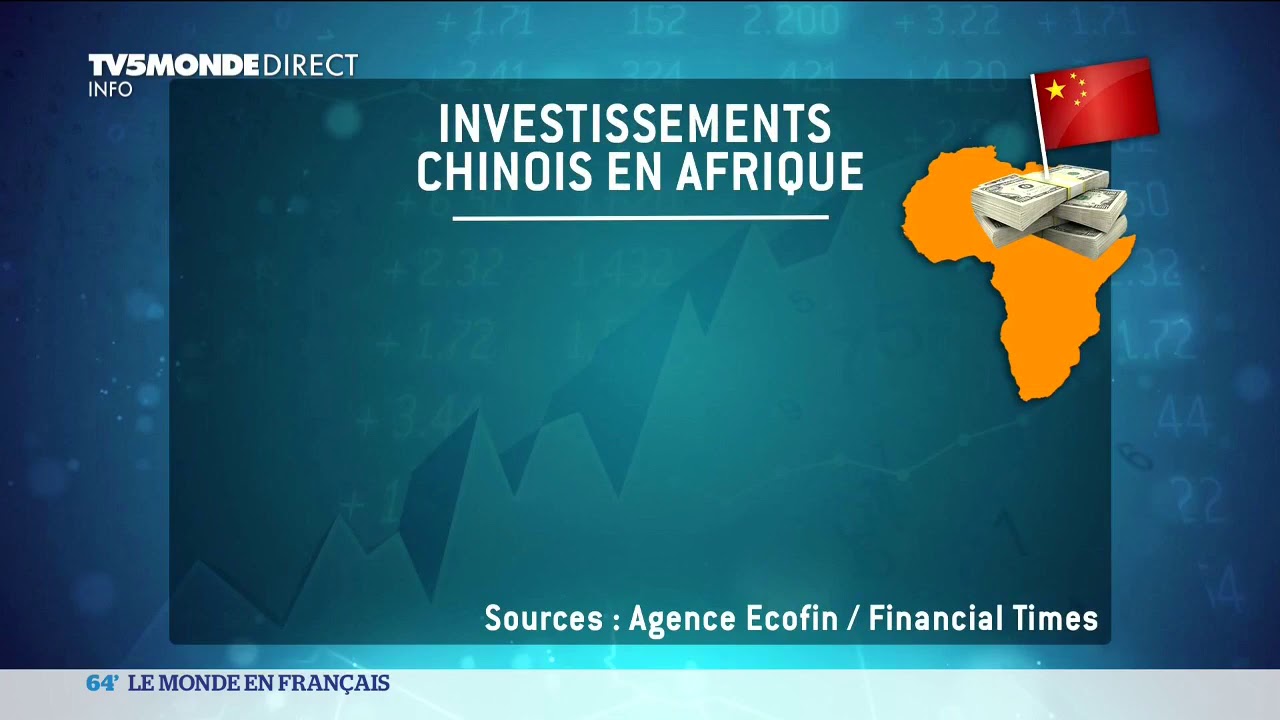 Forum sur la coopération sino-africaine