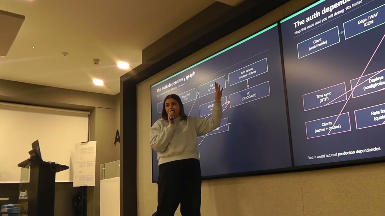 London DevOps #98.2 - Keeping login from taking you down with an SRE approach to auth – Viola Lykova