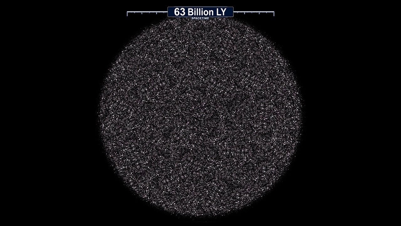 Journey to the edge of the Observable Universe