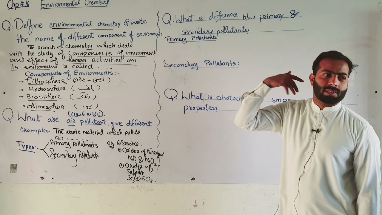 Part-1.    Important Short Questions in Environmental chemistry | ch#16 | 12th class chemistry