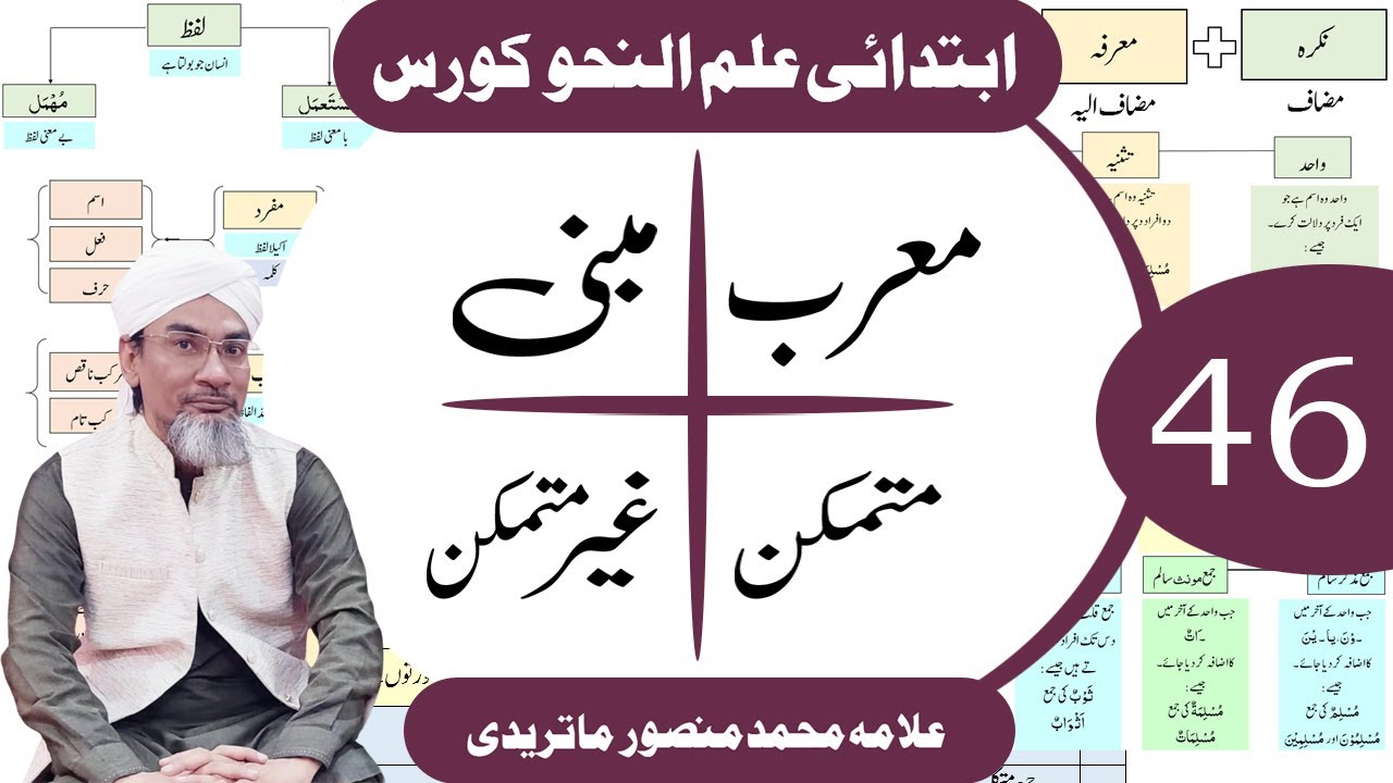 Morab | Mabni | Mutamakkin | #arabicgrammar #nahw #allama_mansoor
