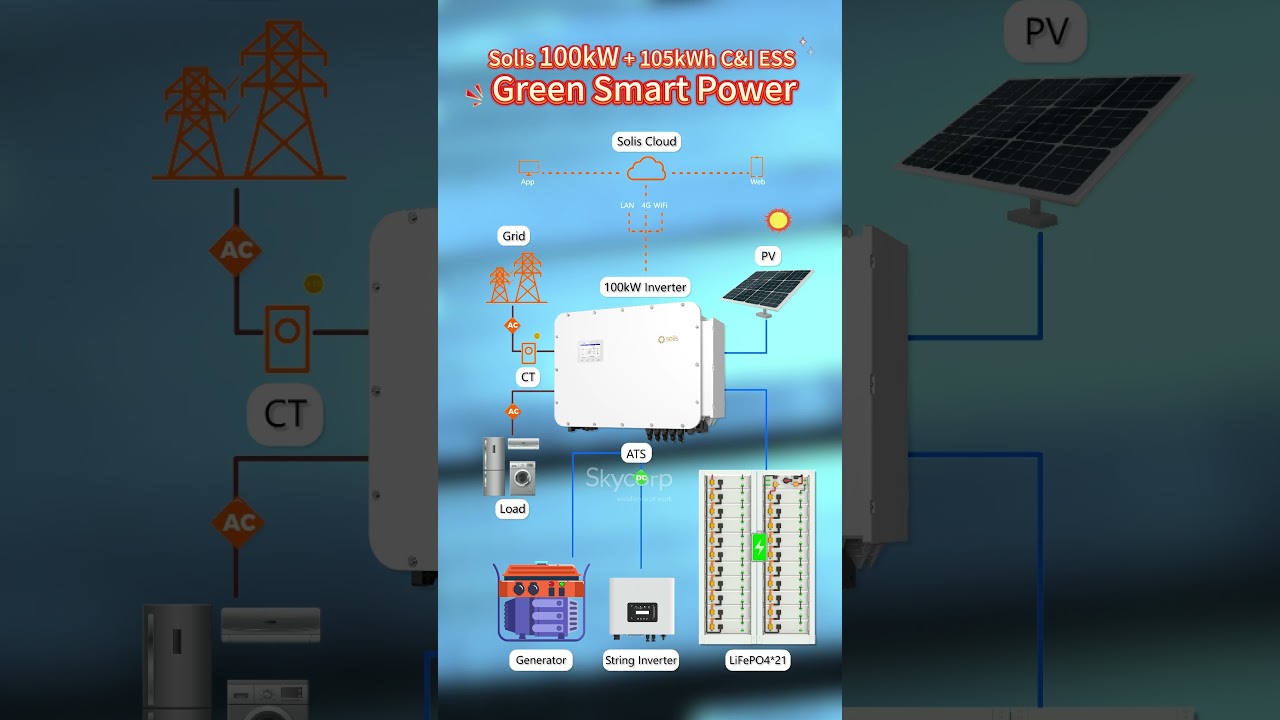 Solis 100kW + 105kWh C&I ESS Green Smart Power