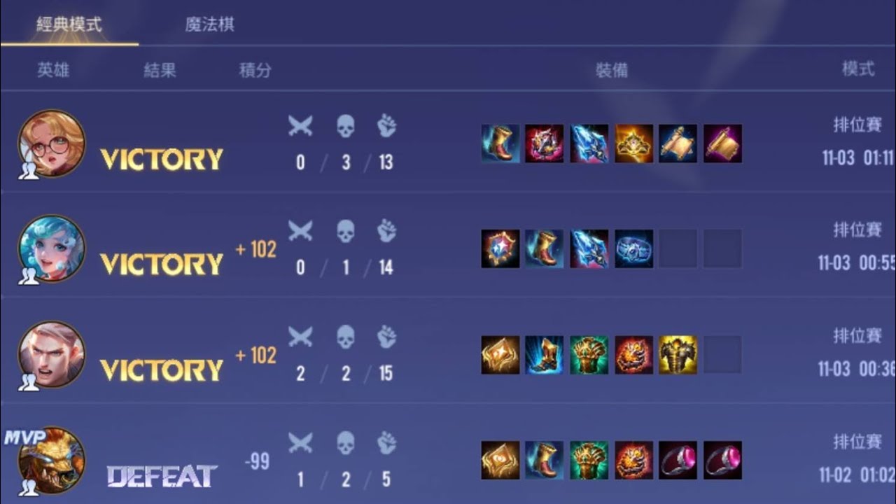 【傳說對決】兩個月沒玩的回歸玩家 深夜五排 #新人vtuber #初見さん