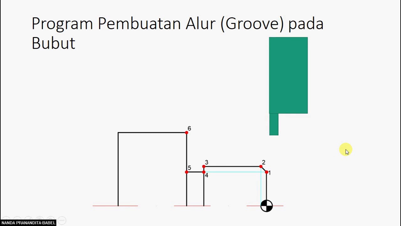 CNC PROGRAM #9: PROGRAM PEMBUATAN ALUR PADA CNC TURNING