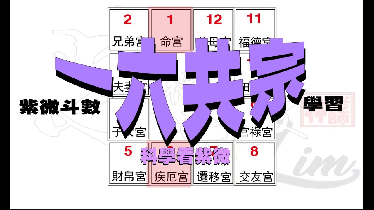 何謂一六共宗？ | 命宮|  疾厄宮 | 靈魂| 肉體  |學習紫微斗數 ||   【科學看紫微】基礎22