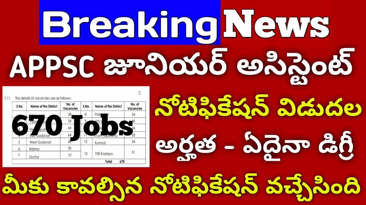 APPSC Junior Assistant Notification 2021 | APPSC Junior Assistant Syllabus | APPSC Junior Assistant