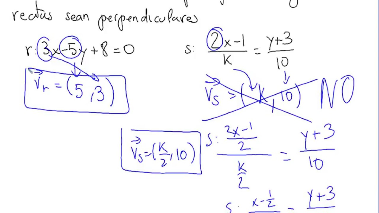 Calcula el valor de k para que las siguientes rectas sean paralelas
