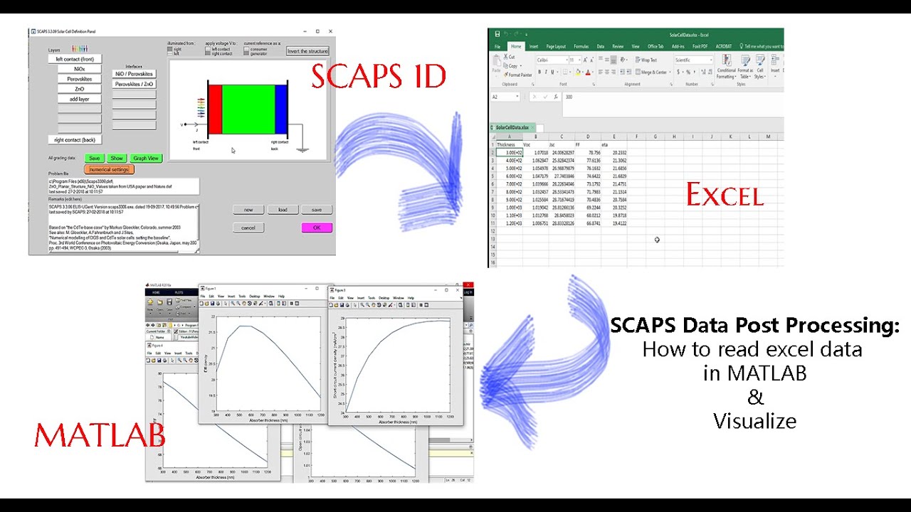 SCAPS data processing: How to read excel data in MATLAB and visualize